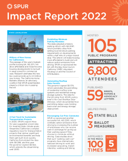 SPUR Impact report 2022