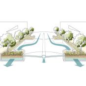 Stormwater Management Graphic